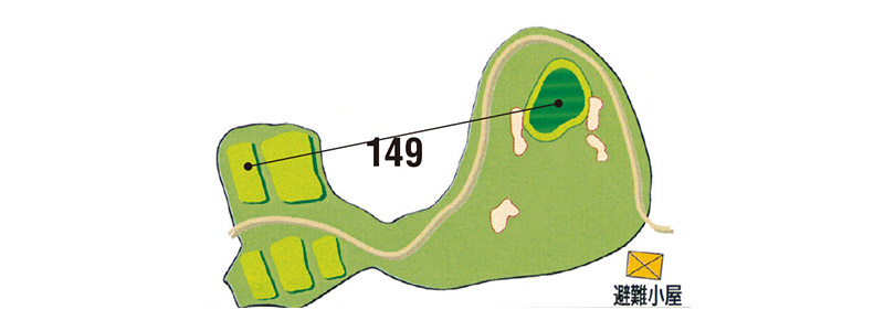 hole図